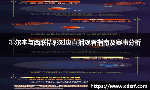 墨尔本与西联精彩对决直播观看指南及赛事分析