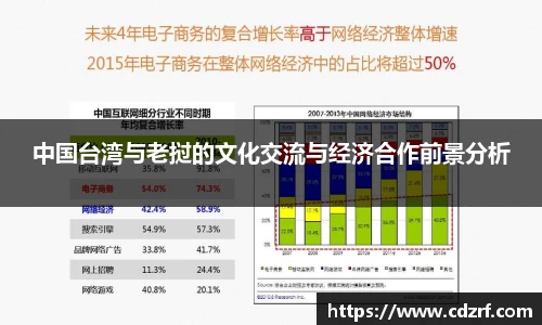 谈球吧app