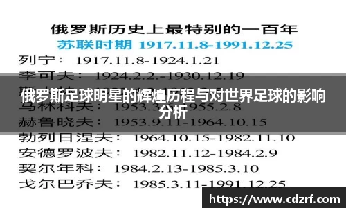 俄罗斯足球明星的辉煌历程与对世界足球的影响分析