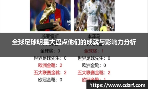 全球足球明星大盘点他们的成就与影响力分析