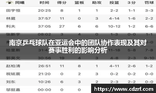 南京乒乓球队在亚运会中的团队协作表现及其对赛事胜利的影响分析